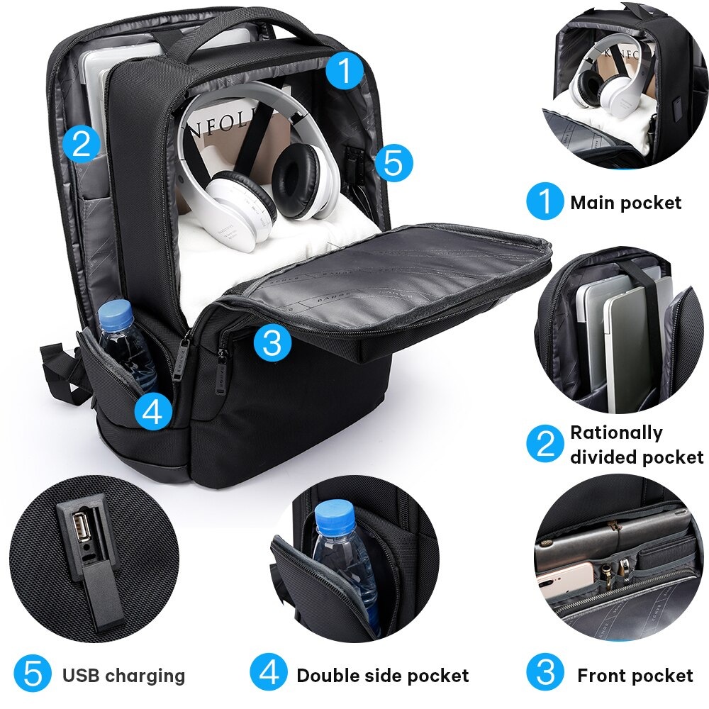 Balo laptop 17 inch chống nước - Sự lựa chọn hoàn hảo cho dân công nghệ và doanh nhân